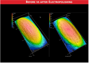 before-after-electropolishing-3d-profiling