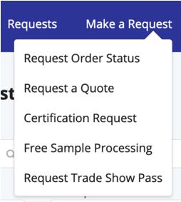 request-forms